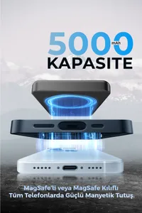 Woyax Magsafe Powerbank 5000 mAh QI2 20W Hızlı Taşınabilir Şarj Cihazı