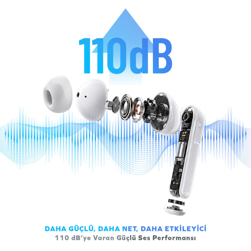 Gigasound ENC Kablosuz Bluetooth Kulaklık Kulak İçi gürültü önleme 4 mikrofon 42 saat oynatma süresi Gigasound Clear Bass