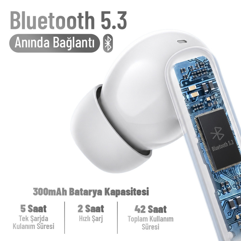 Gigasound ENC Kablosuz Bluetooth Kulaklık Kulak İçi gürültü önleme 4 mikrofon 42 saat oynatma süresi Gigasound Clear Bass