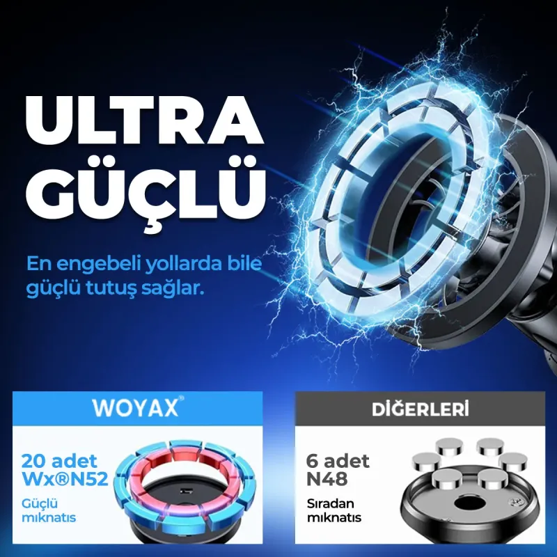 Woyax Güçlü Mıknatıslı Vantuzlu Araç İçi Telefon Tutucu - Magsafe iPhone Uyumlu Vakumlu Akrobat — detay